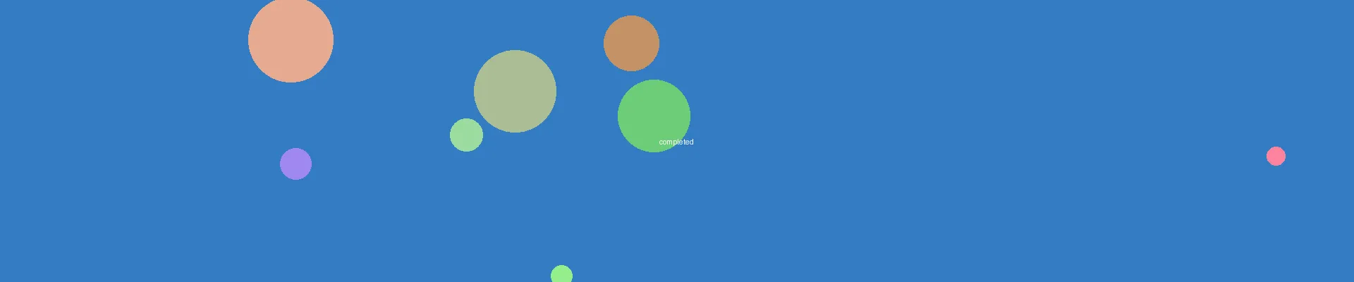 黄色动漫 - 完结补番