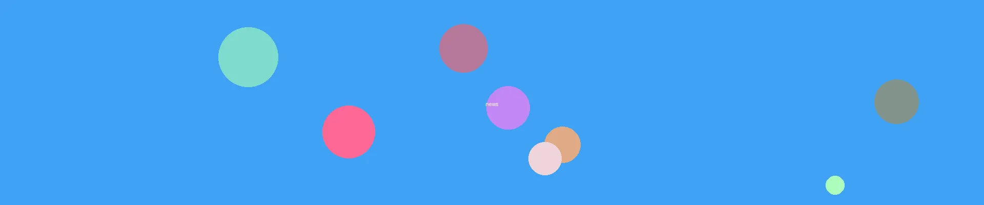 黄色动漫 - 动漫资讯