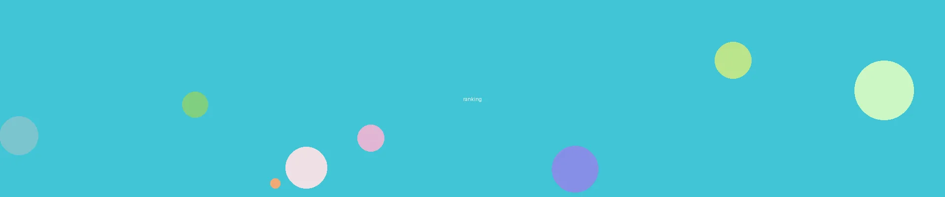 黄色动漫 - 热门排行