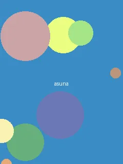 黄色动漫 - 亚丝娜角色图