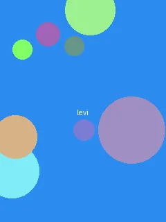 黄色动漫 - 利威尔角色图