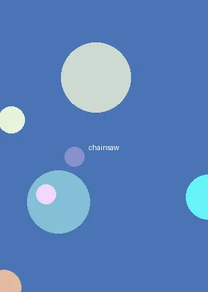 黄色动漫 - 链锯人海报