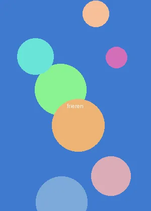 黄色动漫 - 葬送的芙莉莲海报