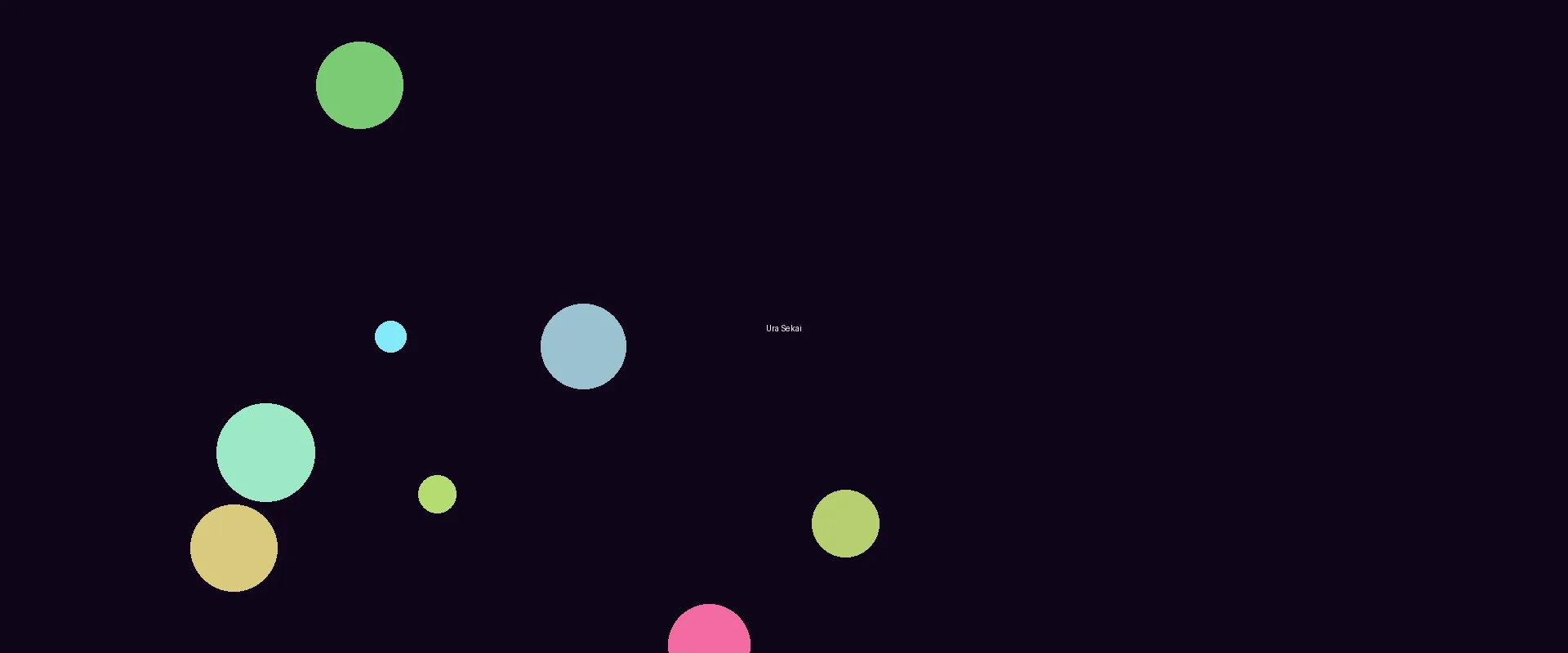 黄色动漫 - 里世界